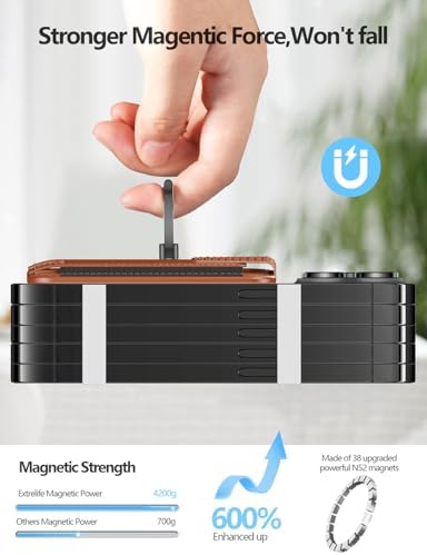 for Magsafe Wallet with Grip, 6-Card Holder; Stronger Magnetic Phone Wallet - Image 5