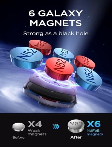 LISEN for MagSafe Car Mount,360° Adjustable Vacuum Magnetic Phone Holders for Your Car, for iPhone 17 Pro Max 16 15 14 13 12 Plus Air for All Smartphones - Image 2