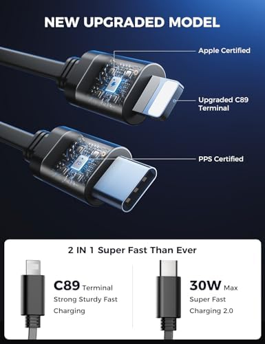 [Upgraded] SUPERONE Retractable Car Charger 4 in 1 Fast Car Phone Charger - Image 5