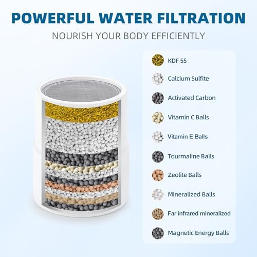 Shower Filter Replacement Cartridge for JOLIE Shower Head Filter - 10 Stage - 2 Packs - Image 3