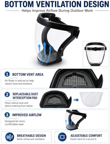 Face Shield, Clear Anti-Fog Full Face Shield for Outdoor Work - Image 3
