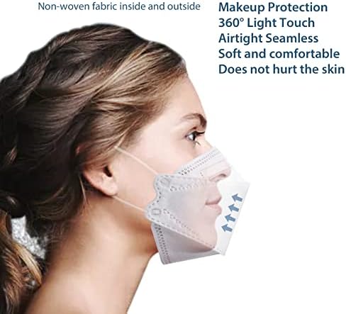 Borje KN95 Face Masks for Adults 50 Pack, 5-Ply White Disposable Face Mask Against PM 2.5 Smoke & Dust, Filtration Efficiency 95% - Image 6