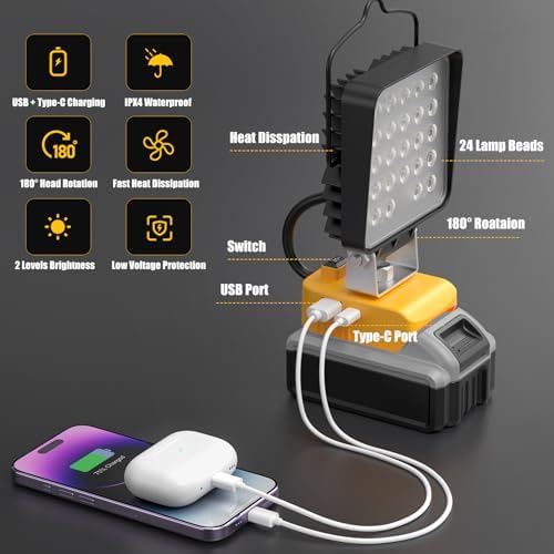 2 Pack Cordless LED Work Light for Dewalt 20V Max Battery, 96W 10000LM Light with USB and Type-C Charging Port, Outdoor Handheld Flood Light, Low Voltage Protection - No Battery - Image 6