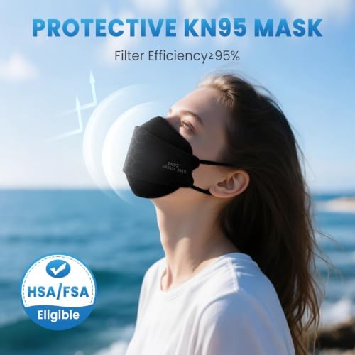 Borje KN95 Face Masks for Adults 50 Pack,5-Ply Black Disposable Face Mask Against PM 2.5 Smoke & Dust, Filtration Efficiency 95% - Image 2