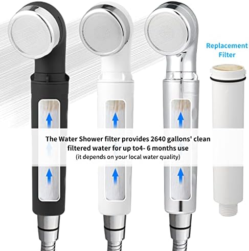 Legionela Shower Head Filter High Pressure Water Softer Filter - Image 2