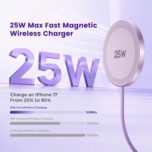 MagSafe 25W Wireless Charger for Apple Magnetic Fast Charging Pad - Image 2