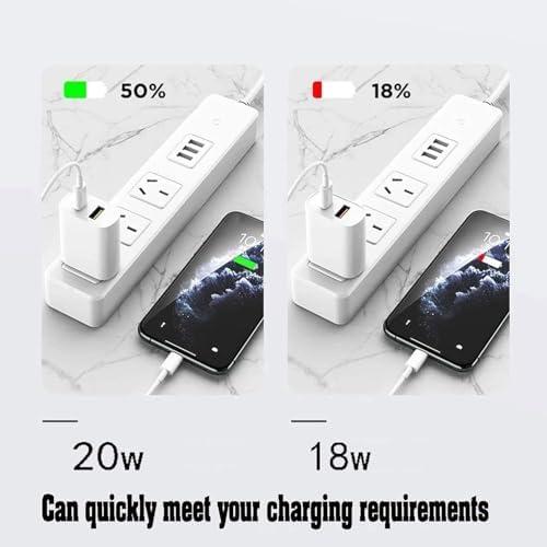 4 Pack USB C Charger Block, Dual Port Type C Wall Charger Fast Charging - Image 4
