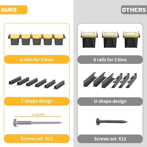 WALMANN Ceiling Tote Storage Rails, Heavy Duty Garage Ceiling Bins Rack - Image 6