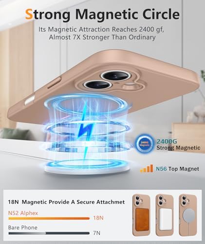 FNTCASE for iPhone 17 Case, Compatible with Magsafe, Glass Screen Protector - Image 3