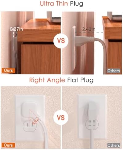 2 Prong Power Strip, WRXDMC 2 Prong to 3 Prong Outlet Adapter - Image 5