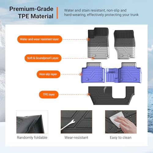 powoq 7 Seats Floor Mats Compatible with 2021-2026 Jeep Grand Cherokee L - Image 5