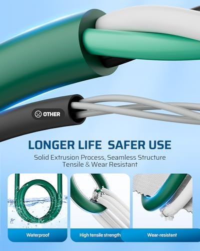 DEWENWILS 40FT(22'+6'*3) Outdoor Extension Cord 360° Rotating Flat Plug Green - Image 5