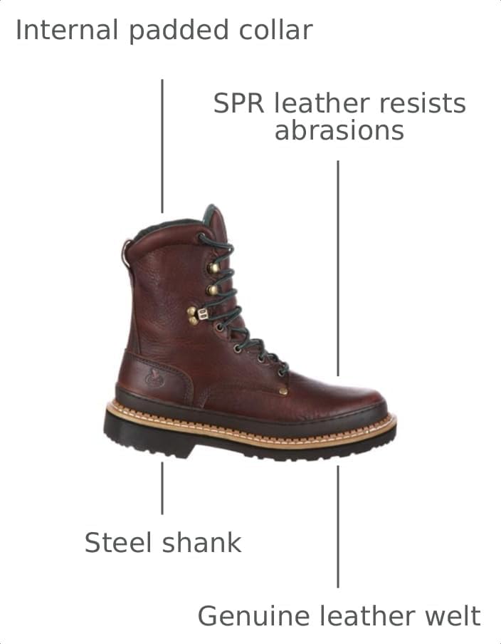 Georgia Boot Men's Georgia Giant Work Boots - Image 3