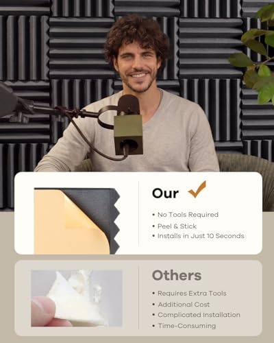 SD SODOCT 36 Pack Wedge Acoustic Foam Panels, Self-Adhesive Sound Proof Foam Panels for Walls, 12 x 12 x 2 Inches High Density Acoustic Foam, Fire Resistant, Studio Wall & Ceiling Panels, Black - Image 2