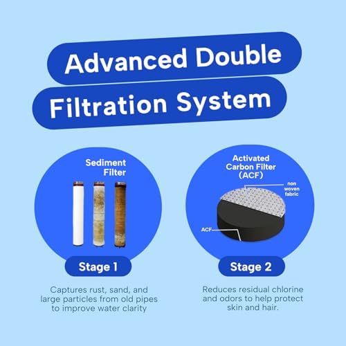 Filtered Shower Head with Carbon Filter - High Pressure Handheld Shower Head, Reduces Chlorine & Odor | DAELIM Bath, Made in Korea - Image 2