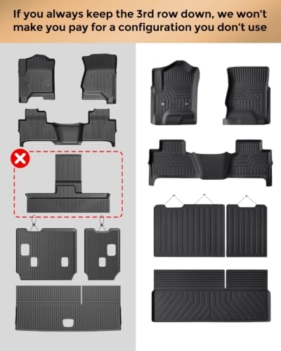 Floor Mats Cargo Liner for Tahoe Yukon 2015-2020 6/7 Seats - Image 6