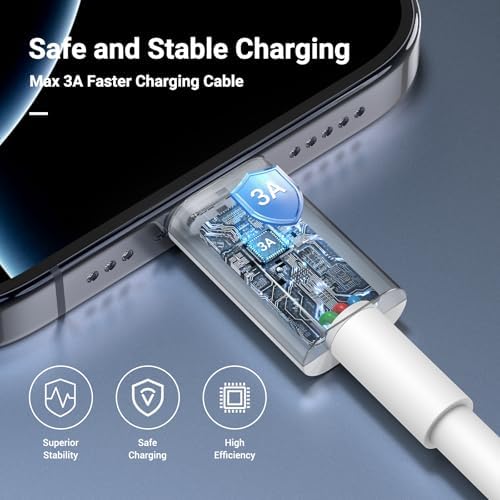 Car Carplay Cable for iPhone 17 16 15 Pro Max Plus,4Pack [2x3.3FT+2x6FT] Apple USB A to USB C Cable for iPhone 17 16 15 Pro Max Car Charger Cord Fast Charging Cable for iPad Pro 13/12.9/11/Air - Image 3