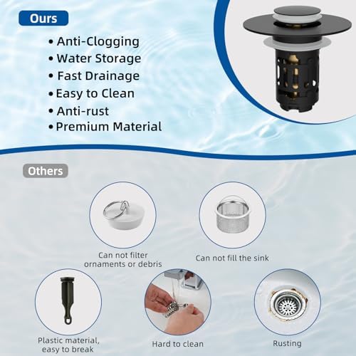 Hibbent Upgraded 3 in 1 Bathroom Sink Drain Strainer, Pop Up Stopper - Image 5