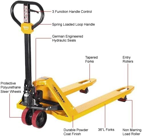 Global Industrial Industrial Duty Narrow Pallet Jack - Image 8
