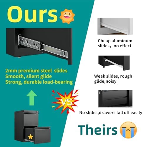 Guizeeopo 2 Drawer File Cabinet with Lock, Vertical File Cabinets for Home Office, Printer Stand, Heavy Duty Steel Office Storage Cabinet for Letter/Legal/A4, Assembly Required(Black) - Image 4