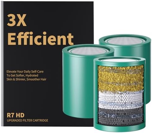 Longriver R7HD Universal Shower Filter Replacement Cartridge, 3 Pack by DesignedforaSpa-LikeShower