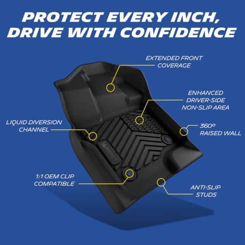Michelin Vehicle Mats for 2015-2026 Ford F150 Super/Extended Cab Truck - Image 3