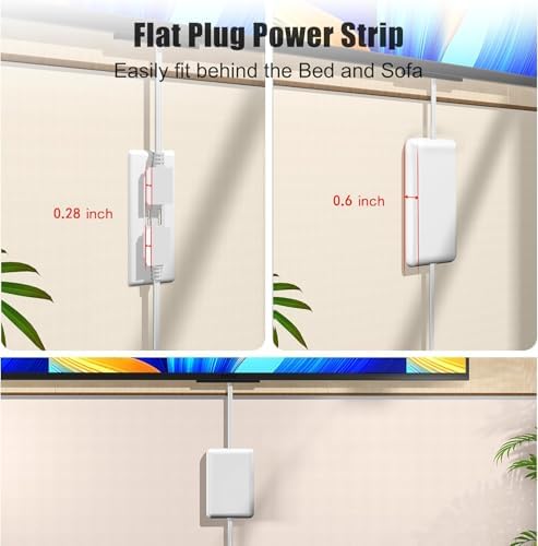 CABOCASA Dual 6FT Ultra-Thin Outlet Concealer with 6 Outlets - Image 4