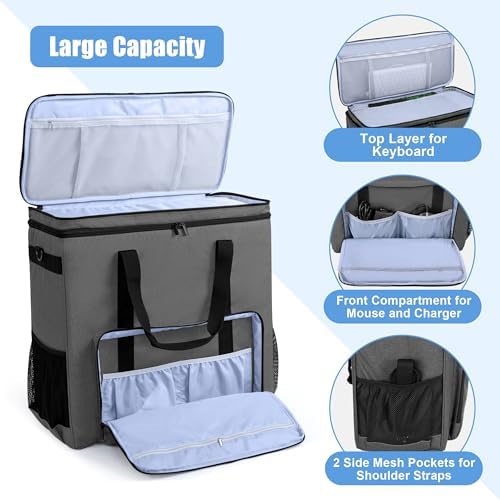 CURMIO Double-Layer PC Carrying Case, Computer Travel Bag for Tower, Gray - Image 2