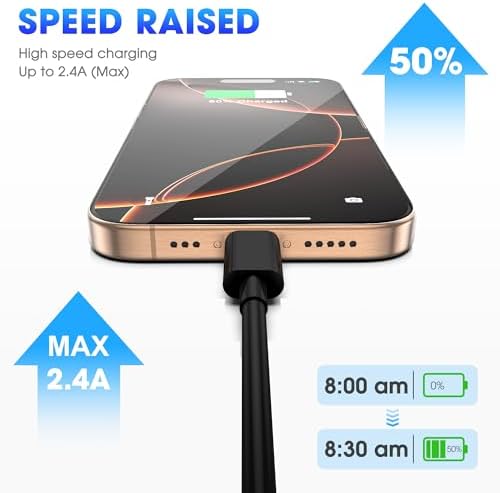 Apple USB C to USB C Cable, USBC Cable, Fast Charging, 3-Pack 6FT Black - Image 5
