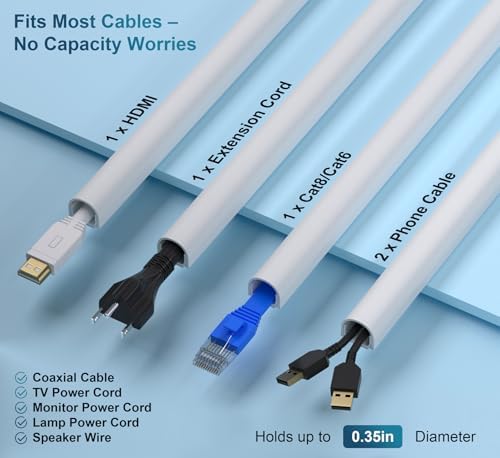 ZhiYo 113in Cord Cover for 1 Wire on Wall, 0.5" W x 0.4" H White - Image 2