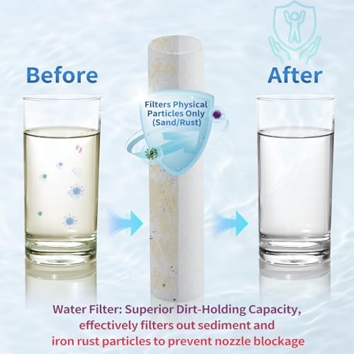 4" Showerhead Extension Arm w/PP Filter Cartridge, 4 Inch 304 Stainless Steel Chrome Shower Arm Extender, Traps Sediment & Rust, Prevents Clogging, Extends Showerhead Life in Hard Water Area - Image 4