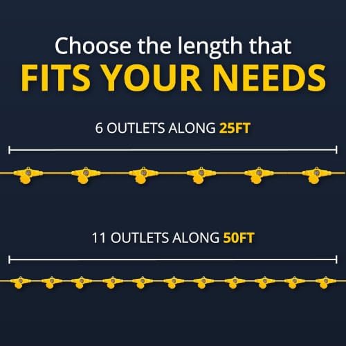 COLSEN Outdoor Extension Cord 50 ft with 11 Outlets, Yellow - Image 4