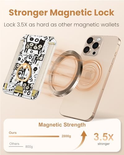 Shorogyt Compatible with Magsafe Wallet with Grip, Black Cat - Image 3