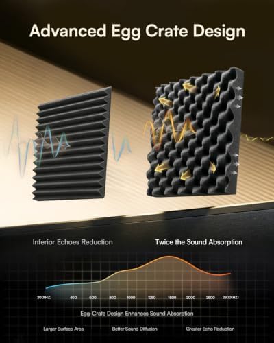 SD SODOCT 24 Pack Self-Adhesive 12" X 12" X 1.2" Egg Crate Soundproof Wall Panels for Studio, Room Acoustic Treatment Foam, Sound Absorbing Foam Black - Image 2