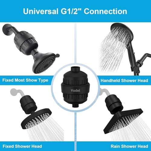 Yodel Shower Filter with 6 Cartridge Matte Black - Hard Water Softener, 99% Removes Chlorine & Impurities, Improves Skin & Hair Condition, Universal Fit for Shower Heads - Image 5