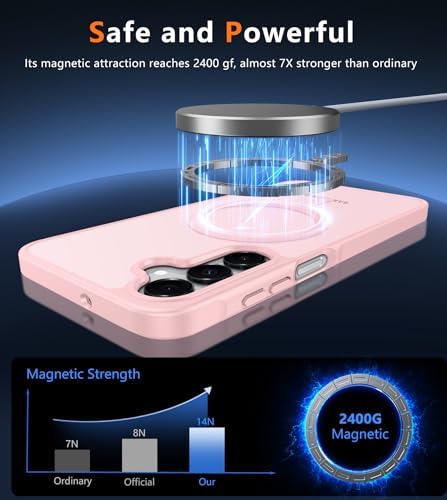 FNTCASE for Galaxy A26 5G Phone Case, Fit for Magsafe, Screen Protector - Image 3