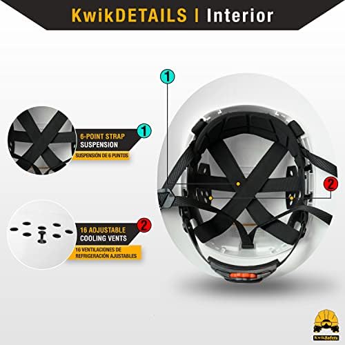 KwikSafety - Charlotte, NC - Hard Hats [Full Brim, Cap Style, Climbing Style] Type 1, Class C ANSI OSHA - Image 3