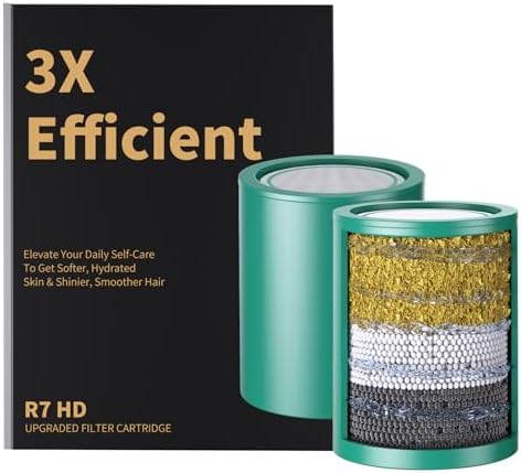 Longriver R7HD Universal Shower Filter Replacement Cartridge, 2 Pack by DesignedforaSpa-LikeShower