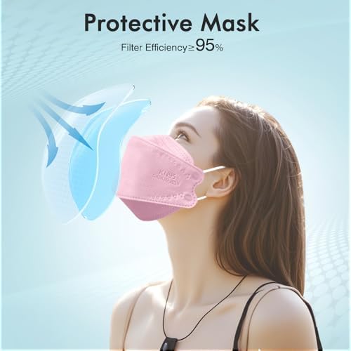 LEMENT KN95 Face Masks,50 Pack Breathable Dust Safety Mask For Adult, Pink - Image 3