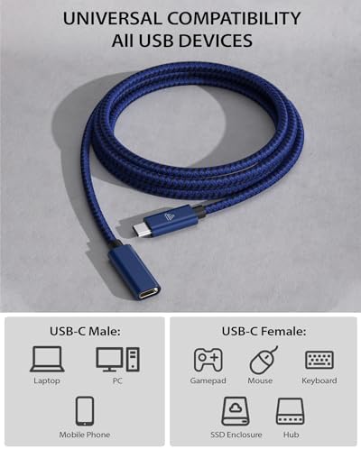 Faracent USB C Extension Cable (20Gbps/240W/3.3FT) 4K@60Hz - Image 5