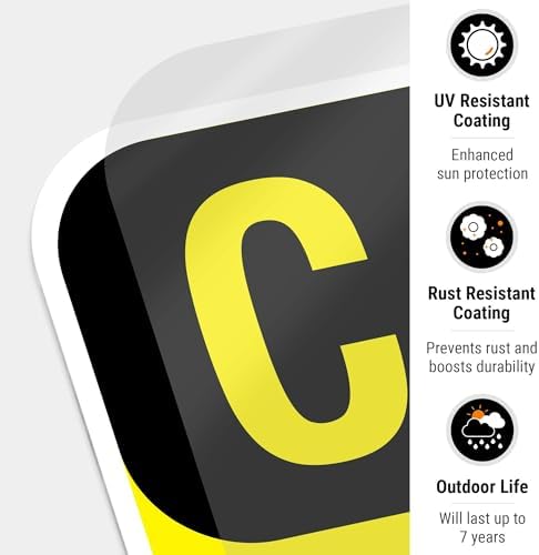 Heavy Equipment Sign, OSHA Caution Sign, - Image 7