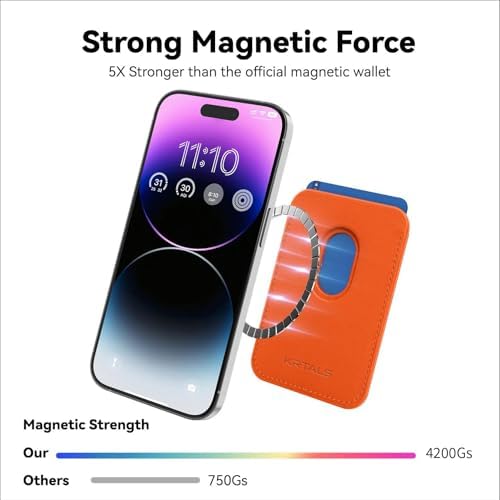 Magnetic Wallet Cell Phone Card Holder for Phone Case with Mag-Safe - Image 2