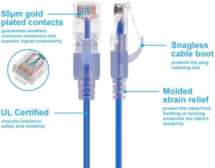 Monoprice Cat6A Ethernet Patch Cable - 10-Pack, Snagless RJ45, 550Mhz, 10G, UTP, Pure Bare Copper Wire, 30AWG, 25 Feet, Blue - SlimRun Series - Image 3