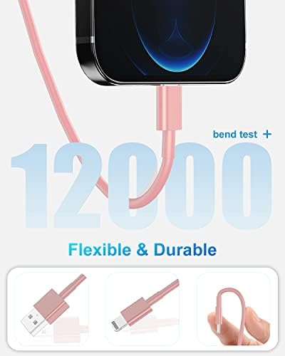 4 Pack [Apple MFi Certified] Apple Charging Cables 3ft, iPhone Chargers Lightning Cable 3 Foot, Fast iPhone Charging Cord for iPhone 14/14Pro/13/13Pro/12/11/11Pro/11Max/ X/XS/XR/XS Max/8, ipad(Pink) - Image 3