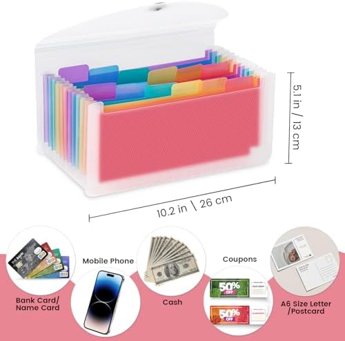 13 Pocket A6 Receipt Organizer, 2 Pack Small Accordion File Organizer, Coupon Organizer with Labels - Clear - Image 2