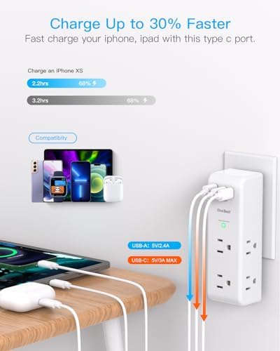 Surge Protector Outlet Extender with Rotating Plug, Multi Plug Wall Outlet - Image 4