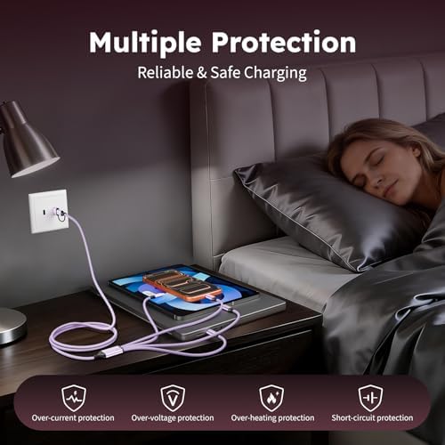 4 in 2 Multi Charging Cable with 3 Type-C+ 1IP Ports, Purple USB C Splitter - Image 4