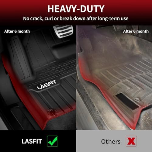 LASFIT Floor Mats for Land Rover Range Rover Sport 2014-2022 - Image 4