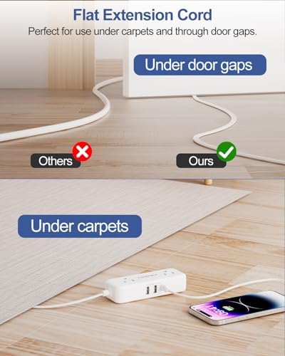 Flat Plug Extension Cord 5 Ft with 4 AC Outlets 3 USB Ports (5V/3.4A 17W) - Image 2