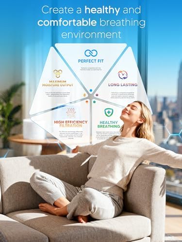 WF2 Humidifier Filter Replacement for Vicks V3500 V3100 V3600 V3900 V3700 VEV320 & Kaz 3020 Cool Mist Humidifiers Pack of 4 - Image 6